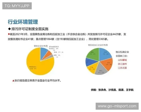 电竞比赛中的高压环境下选手沟通效率定量评估（345 ）