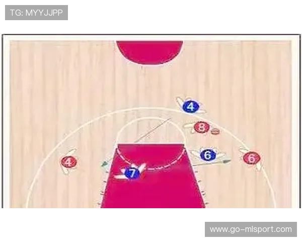 篮球比赛中错位进攻的战术设计与应用效率