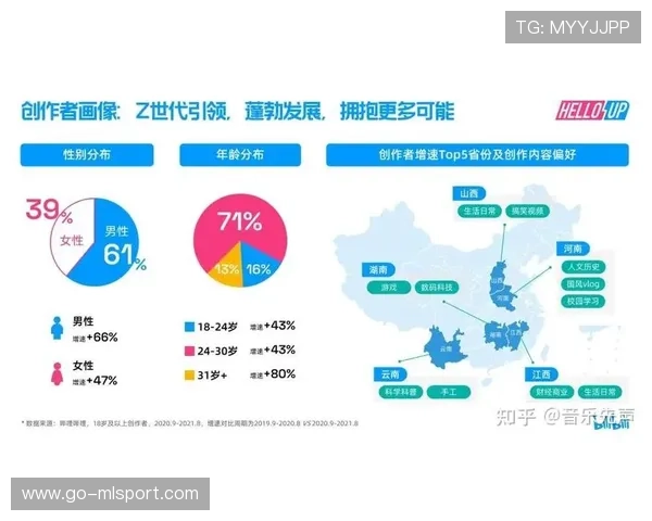 联赛热度持续飙升冲上热搜📈 联赛热度持续飙升冲上热搜📈